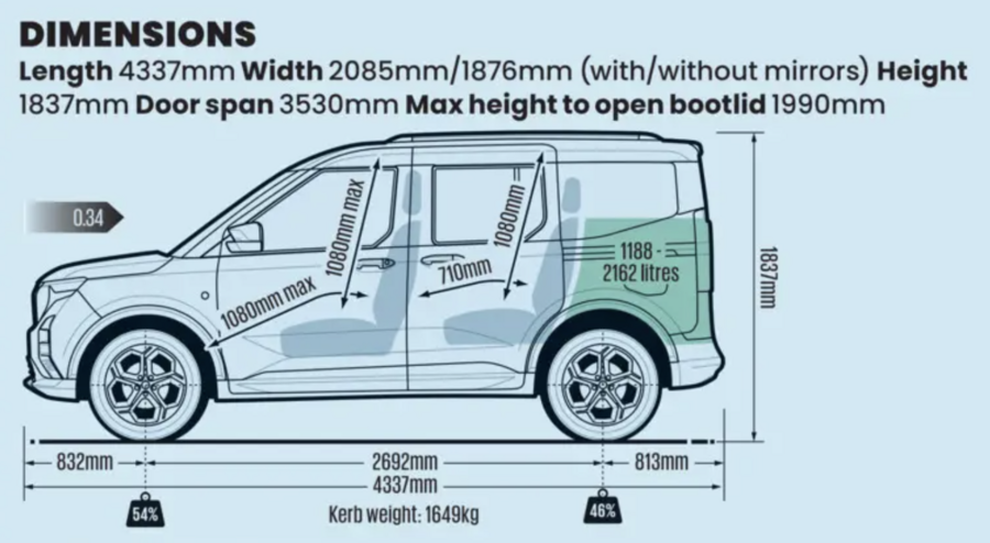 Ford E-Tourneo Courier сбоку